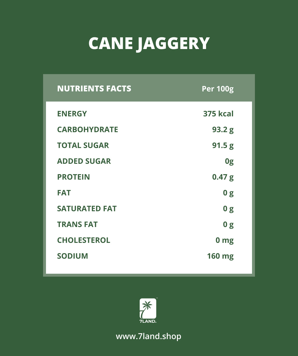 Cane Jaggery Powder – 7LAND